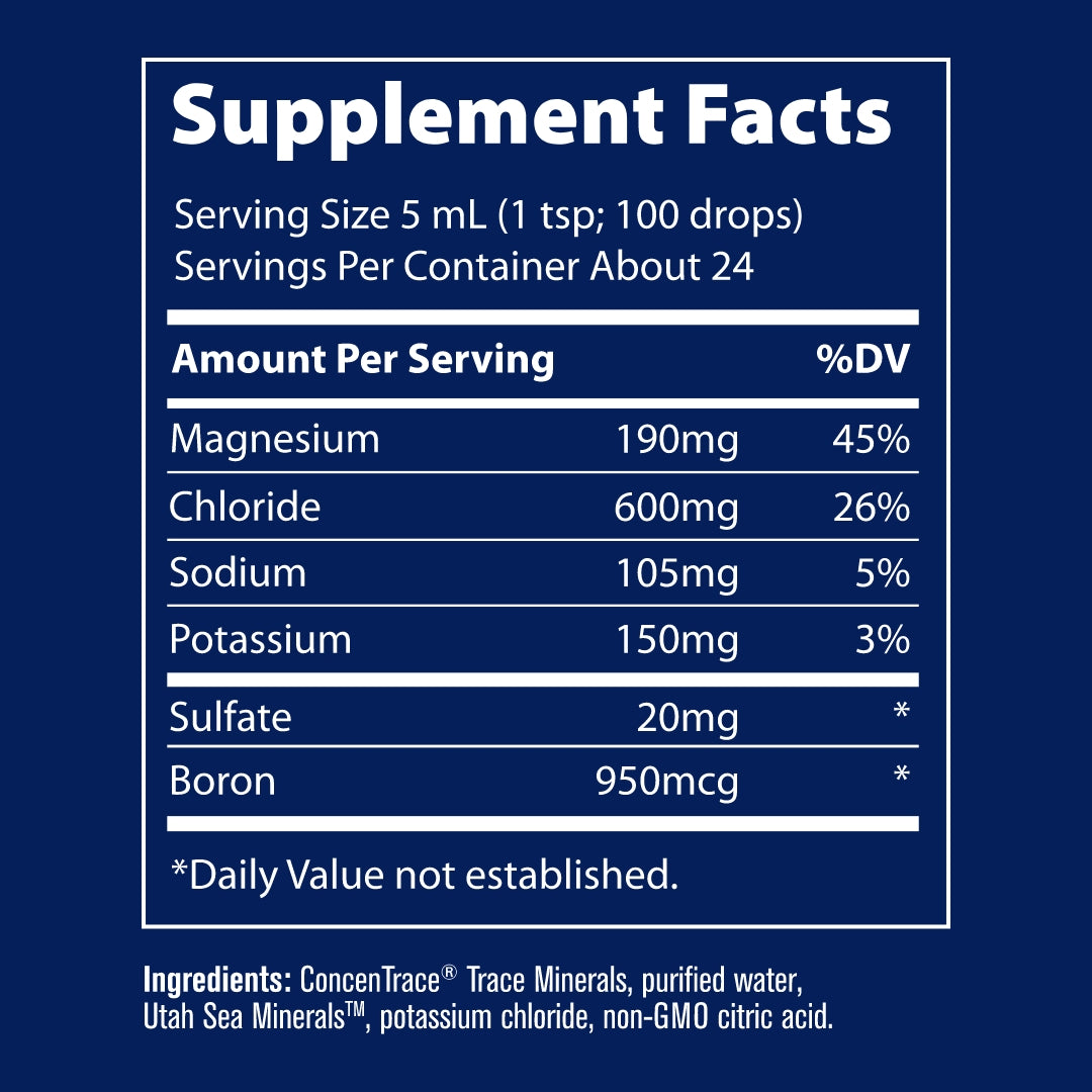 Keto Electrolyte Picaturi 118ml