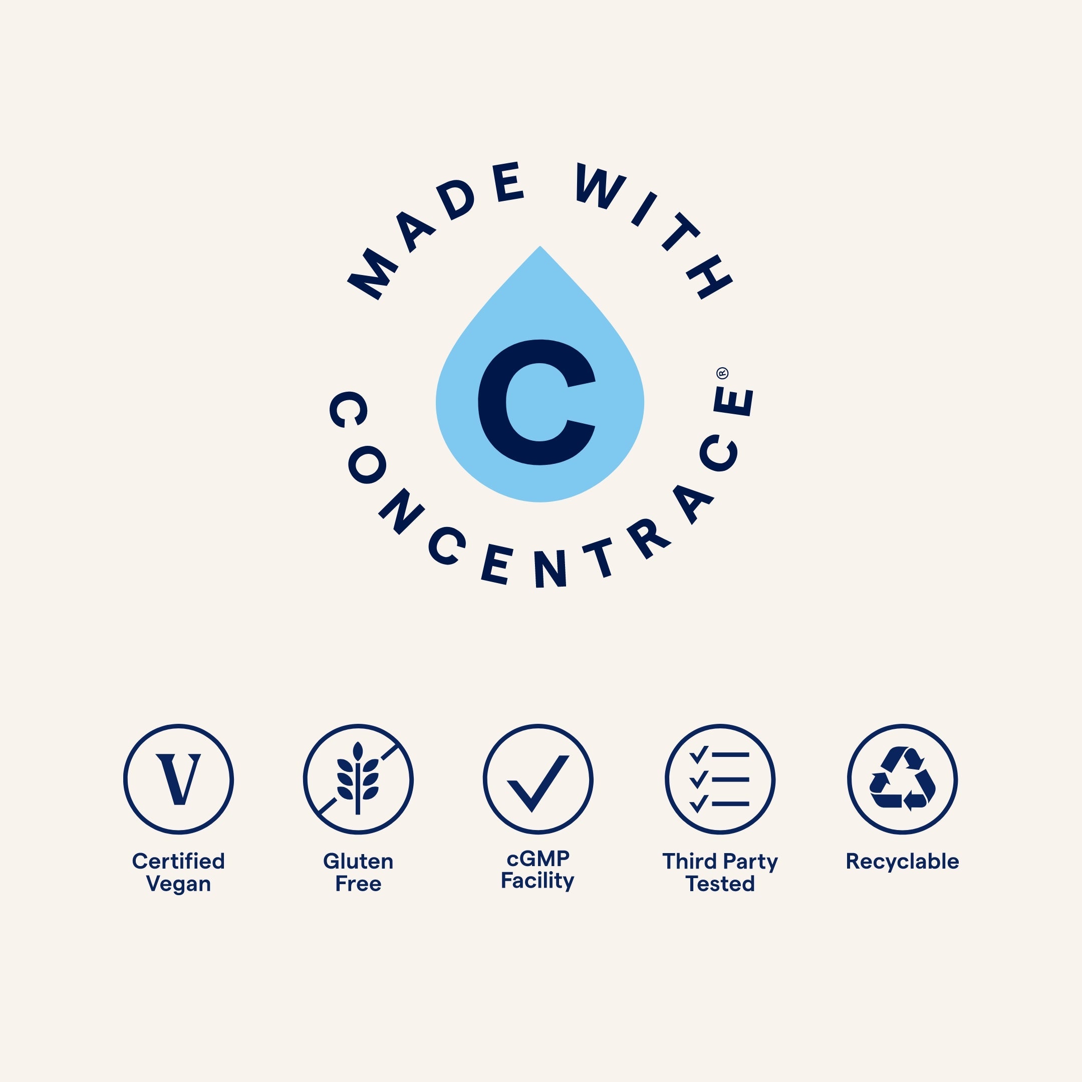 Ionic Fulvic Acid - Acid Fulvic Ionic 59ml