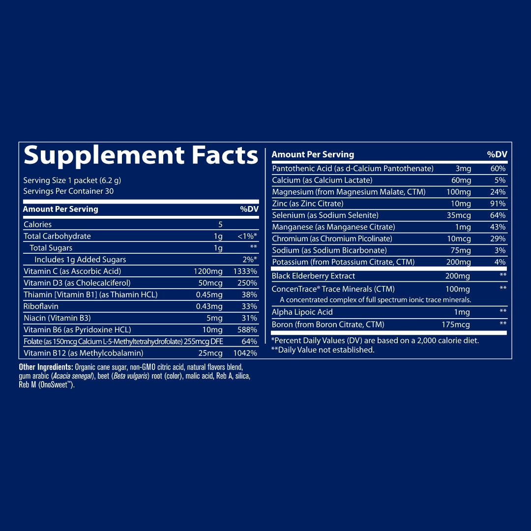 Power Pak + Immunity Grapefruit 30 plicuri