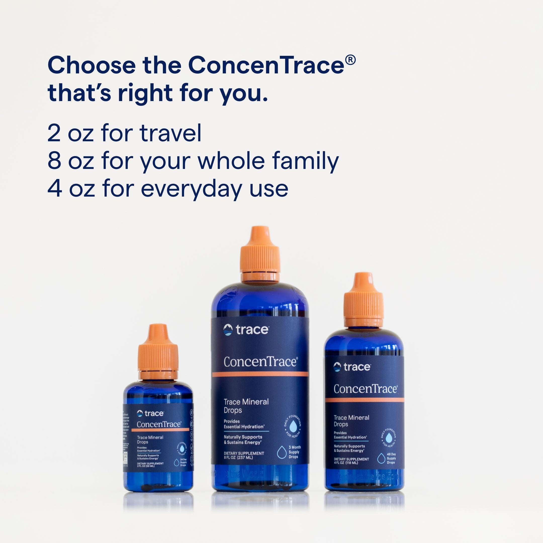 ConcenTrace® Trace Mineral Lichid