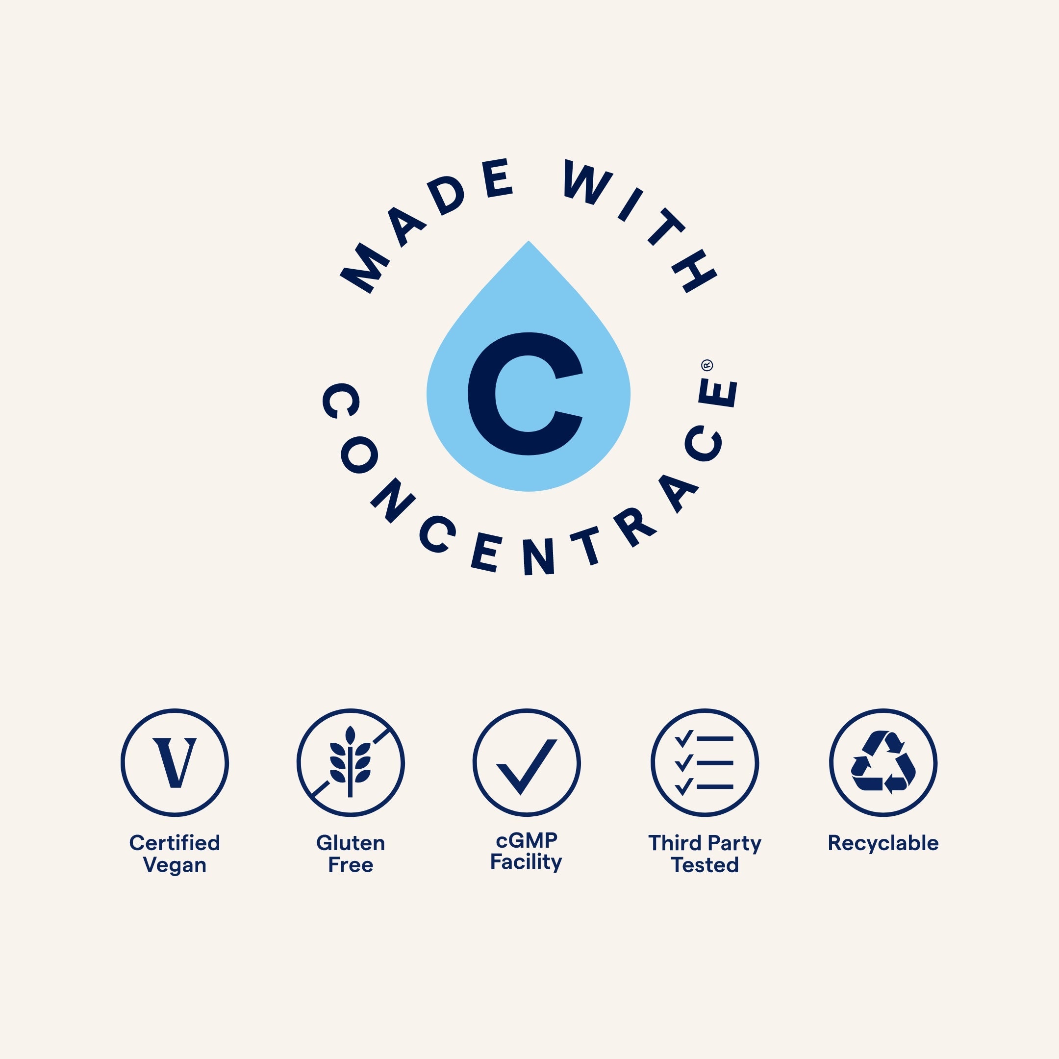 Ionic Boron - Bor Ionic 59ml